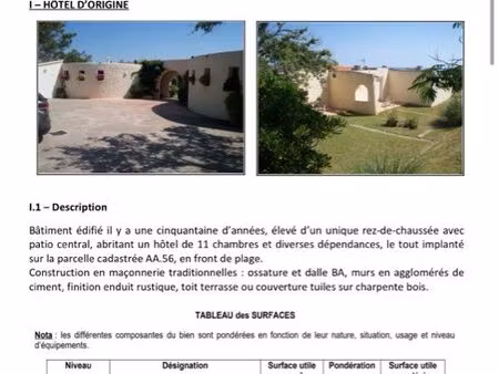 mur d'hotel en bord de mers