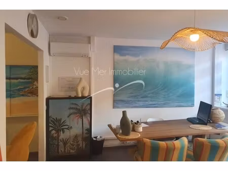 annonce commerce à vendre