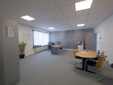 commercieel te huur in antwerpen