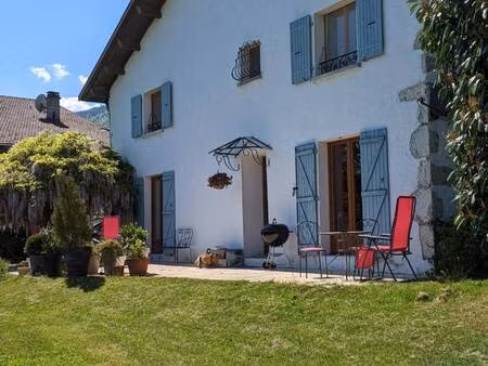 perspective immobilier