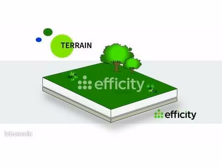 terrain 1 300 m² saint remy de provence