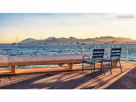 fond de commerce 26 m² cannes