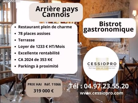 boutique 50 m² le rouret