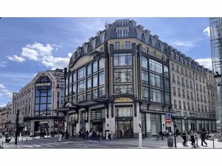 opportunité patrimoniale rare murs commerciaux emplacement