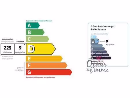 vente maison à la tessoualle (49280) : à vendre / 89m² la tessoualle