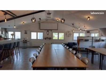 local d'activité 149 m²