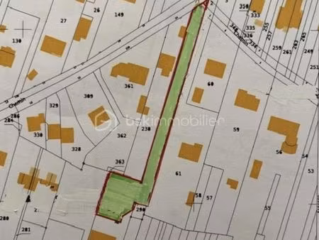 terrain 500 m² nozay