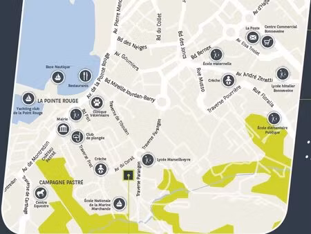 garage double 24m² marseille pointe-rouge