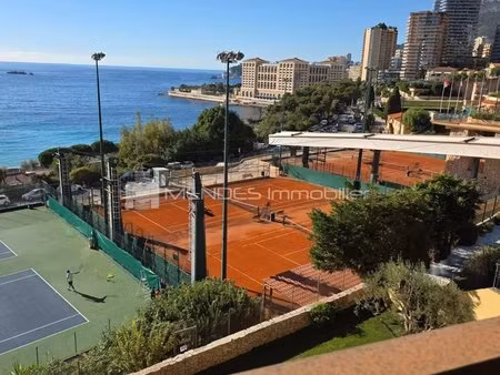 appartement proche monaco