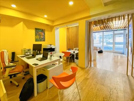 en plein coeur du 8ème arrondissement  belle boutique à louer