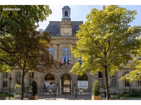 boutique 150 m² paris