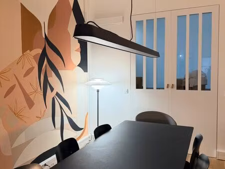 location de bureaux – paris centre