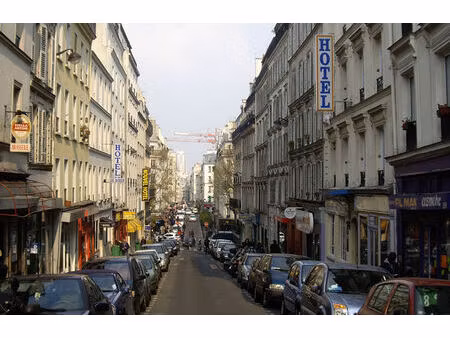 idéal utilisateur ou investisseur