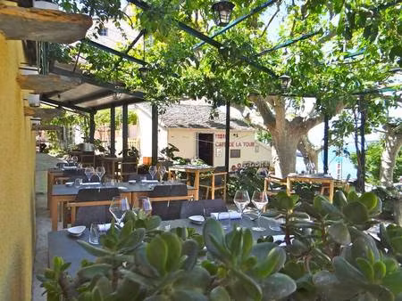 local commercial à vendre