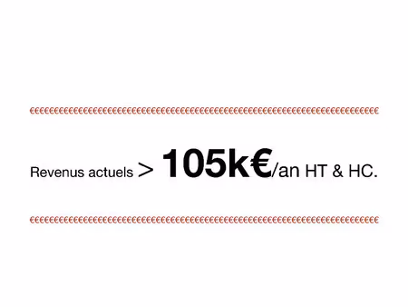 vente immeuble 2223 m² limoges (87000)