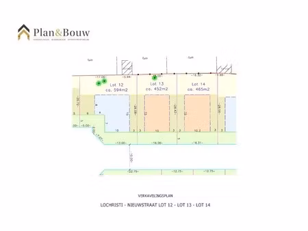 grond te koop in lochristi