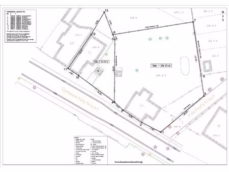 grond te koop in linden