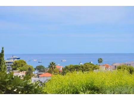 achat : appartement (06160)