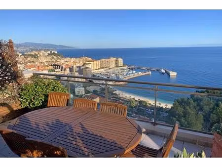 achat : appartement (06320)