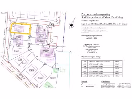 grond te koop in scherpenheuvel-zichem