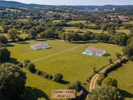 recherche partenaire - achat groupé de terrain + division (aubenas & alentours)