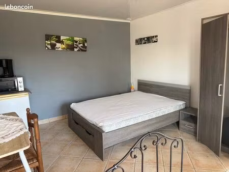 studio charges comprises