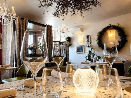 fond de commerce 128 000