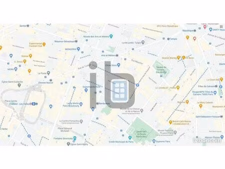 boutique 300 m² paris