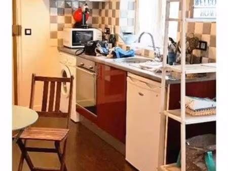 paris 5eme  sous-location studio au panthéon