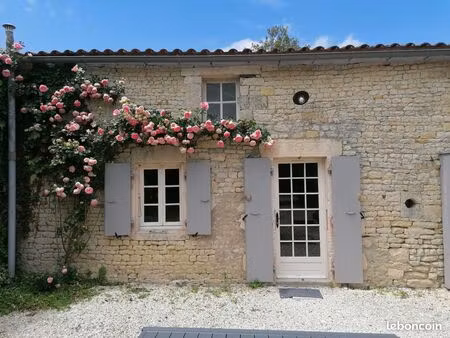 appartement indépendant charges comprises