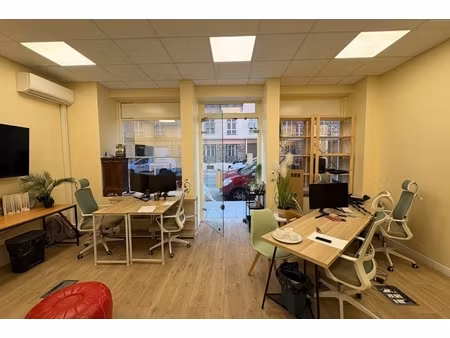 annonce commerce à vendre