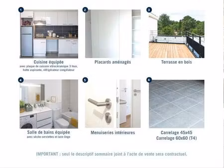 achat : appartement (93300)