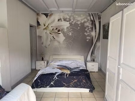 pour avril diverses locations meublées pres coutras