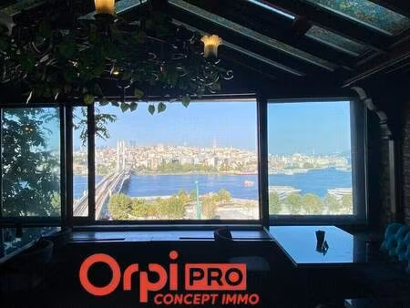 tyrosse immobilier pro-pci