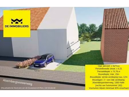 terrain à bâtir à vendre