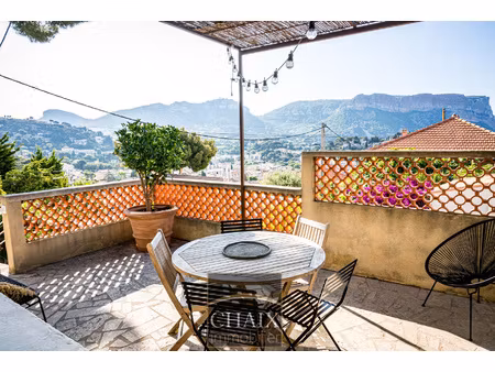 location d'habitation d'exception à cassis adresse ultra c