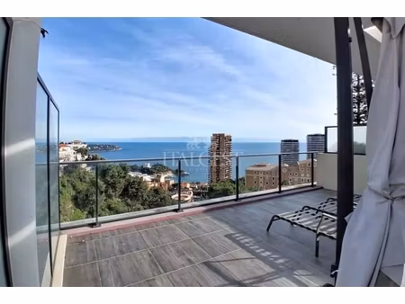 annonce appartement à vendre