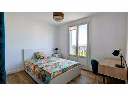 colocation meublée 4 personnes rennes_campus rennes 2