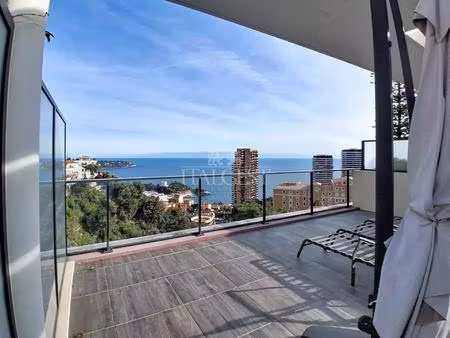 terrace panorama monaco – 2p avec grande terrasse  parking et cave