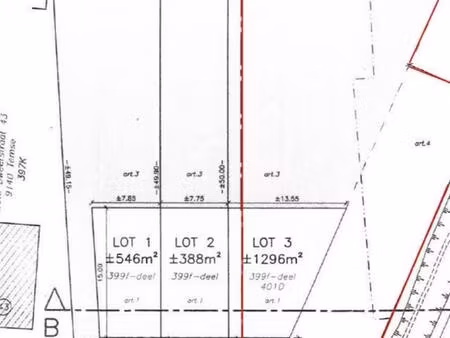 bouwgrond te koop in temse