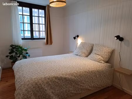 f2 charges comprises