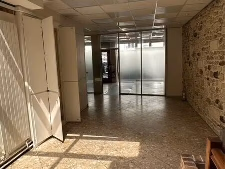 boutique 170 m² paris