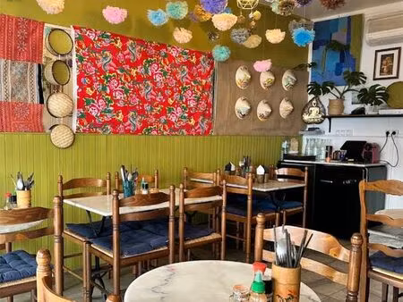 boutique 29 m² paris