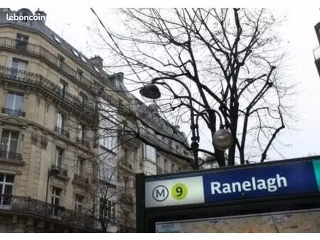 boutique 50 m² paris