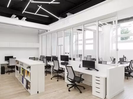 ⭐️poste coworking/full espace - 8 postes de bureau à louer - nation paris 11⭐️