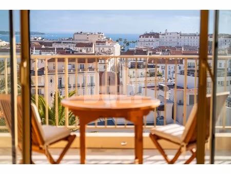 vente appartement 3 pièces 83 m² à cannes (06400)  480 000 €