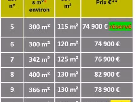 terrain constructible viabilisé à vendre