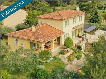 c'est le moment idéal pour ceux qui souhaitent acquérir une propriété de prestige avec un 