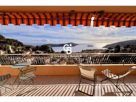 annonce appartement à vendre