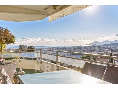 annonce appartement à vendre